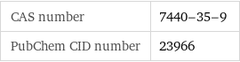 CAS number | 7440-35-9 PubChem CID number | 23966