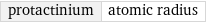 protactinium | atomic radius