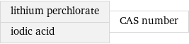 lithium perchlorate iodic acid | CAS number