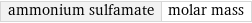 ammonium sulfamate | molar mass