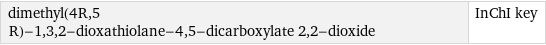 dimethyl(4R, 5 R)-1, 3, 2-dioxathiolane-4, 5-dicarboxylate 2, 2-dioxide | InChI key