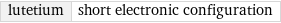 lutetium | short electronic configuration