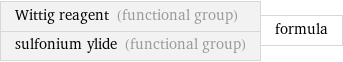 Wittig reagent (functional group) sulfonium ylide (functional group) | formula