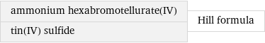 ammonium hexabromotellurate(IV) tin(IV) sulfide | Hill formula