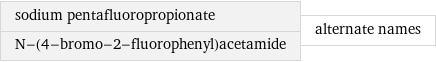 sodium pentafluoropropionate N-(4-bromo-2-fluorophenyl)acetamide | alternate names