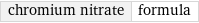 chromium nitrate | formula