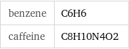 benzene | C6H6 caffeine | C8H10N4O2