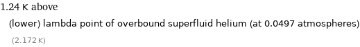 1.24 K above (lower) lambda point of overbound superfluid helium (at 0.0497 atmospheres) (2.172 K)