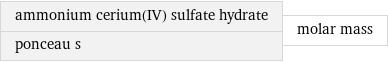 ammonium cerium(IV) sulfate hydrate ponceau s | molar mass