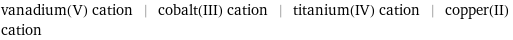 vanadium(V) cation | cobalt(III) cation | titanium(IV) cation | copper(II) cation