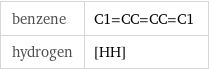 benzene | C1=CC=CC=C1 hydrogen | [HH]