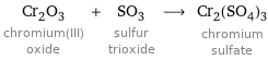 Cr_2O_3 chromium(III) oxide + SO_3 sulfur trioxide ⟶ Cr_2(SO_4)_3 chromium sulfate