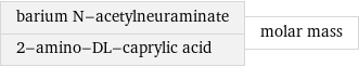 barium N-acetylneuraminate 2-amino-DL-caprylic acid | molar mass