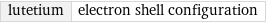 lutetium | electron shell configuration