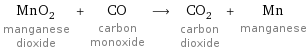 MnO_2 manganese dioxide + CO carbon monoxide ⟶ CO_2 carbon dioxide + Mn manganese