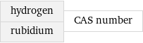 hydrogen rubidium | CAS number