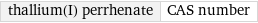 thallium(I) perrhenate | CAS number