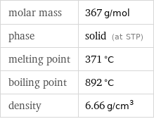 molar mass | 367 g/mol phase | solid (at STP) melting point | 371 °C boiling point | 892 °C density | 6.66 g/cm^3