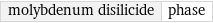 molybdenum disilicide | phase