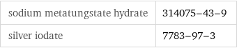 sodium metatungstate hydrate | 314075-43-9 silver iodate | 7783-97-3