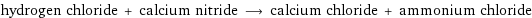 hydrogen chloride + calcium nitride ⟶ calcium chloride + ammonium chloride