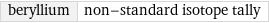 beryllium | non-standard isotope tally