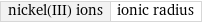 nickel(III) ions | ionic radius