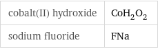 cobalt(II) hydroxide | CoH_2O_2 sodium fluoride | FNa