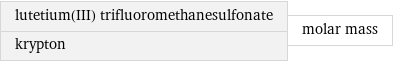 lutetium(III) trifluoromethanesulfonate krypton | molar mass