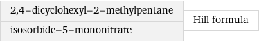 2, 4-dicyclohexyl-2-methylpentane isosorbide-5-mononitrate | Hill formula