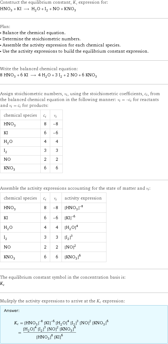 Construct the equilibrium constant, K, expression for: HNO_3 + KI ⟶ H_2O + I_2 + NO + KNO_3 Plan: • Balance the chemical equation. • Determine the stoichiometric numbers. • Assemble the activity expression for each chemical species. • Use the activity expressions to build the equilibrium constant expression. Write the balanced chemical equation: 8 HNO_3 + 6 KI ⟶ 4 H_2O + 3 I_2 + 2 NO + 6 KNO_3 Assign stoichiometric numbers, ν_i, using the stoichiometric coefficients, c_i, from the balanced chemical equation in the following manner: ν_i = -c_i for reactants and ν_i = c_i for products: chemical species | c_i | ν_i HNO_3 | 8 | -8 KI | 6 | -6 H_2O | 4 | 4 I_2 | 3 | 3 NO | 2 | 2 KNO_3 | 6 | 6 Assemble the activity expressions accounting for the state of matter and ν_i: chemical species | c_i | ν_i | activity expression HNO_3 | 8 | -8 | ([HNO3])^(-8) KI | 6 | -6 | ([KI])^(-6) H_2O | 4 | 4 | ([H2O])^4 I_2 | 3 | 3 | ([I2])^3 NO | 2 | 2 | ([NO])^2 KNO_3 | 6 | 6 | ([KNO3])^6 The equilibrium constant symbol in the concentration basis is: K_c Mulitply the activity expressions to arrive at the K_c expression: Answer: |   | K_c = ([HNO3])^(-8) ([KI])^(-6) ([H2O])^4 ([I2])^3 ([NO])^2 ([KNO3])^6 = (([H2O])^4 ([I2])^3 ([NO])^2 ([KNO3])^6)/(([HNO3])^8 ([KI])^6)