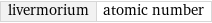 livermorium | atomic number