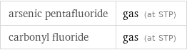 arsenic pentafluoride | gas (at STP) carbonyl fluoride | gas (at STP)