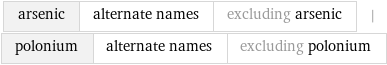 arsenic | alternate names | excluding arsenic | polonium | alternate names | excluding polonium