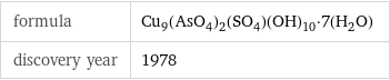 formula | Cu_9(AsO_4)_2(SO_4)(OH)_10·7(H_2O) discovery year | 1978