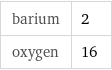 barium | 2 oxygen | 16