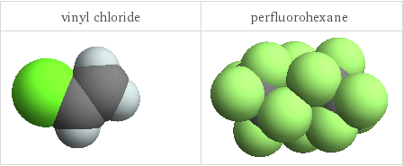 3D structure