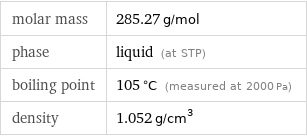 molar mass | 285.27 g/mol phase | liquid (at STP) boiling point | 105 °C (measured at 2000 Pa) density | 1.052 g/cm^3