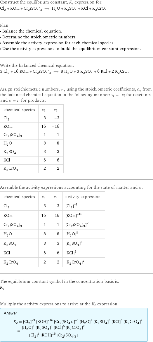 Construct the equilibrium constant, K, expression for: Cl_2 + KOH + Cr_2(SO_4)_3 ⟶ H_2O + K_2SO_4 + KCl + K_2CrO_4 Plan: • Balance the chemical equation. • Determine the stoichiometric numbers. • Assemble the activity expression for each chemical species. • Use the activity expressions to build the equilibrium constant expression. Write the balanced chemical equation: 3 Cl_2 + 16 KOH + Cr_2(SO_4)_3 ⟶ 8 H_2O + 3 K_2SO_4 + 6 KCl + 2 K_2CrO_4 Assign stoichiometric numbers, ν_i, using the stoichiometric coefficients, c_i, from the balanced chemical equation in the following manner: ν_i = -c_i for reactants and ν_i = c_i for products: chemical species | c_i | ν_i Cl_2 | 3 | -3 KOH | 16 | -16 Cr_2(SO_4)_3 | 1 | -1 H_2O | 8 | 8 K_2SO_4 | 3 | 3 KCl | 6 | 6 K_2CrO_4 | 2 | 2 Assemble the activity expressions accounting for the state of matter and ν_i: chemical species | c_i | ν_i | activity expression Cl_2 | 3 | -3 | ([Cl2])^(-3) KOH | 16 | -16 | ([KOH])^(-16) Cr_2(SO_4)_3 | 1 | -1 | ([Cr2(SO4)3])^(-1) H_2O | 8 | 8 | ([H2O])^8 K_2SO_4 | 3 | 3 | ([K2SO4])^3 KCl | 6 | 6 | ([KCl])^6 K_2CrO_4 | 2 | 2 | ([K2CrO4])^2 The equilibrium constant symbol in the concentration basis is: K_c Mulitply the activity expressions to arrive at the K_c expression: Answer: |   | K_c = ([Cl2])^(-3) ([KOH])^(-16) ([Cr2(SO4)3])^(-1) ([H2O])^8 ([K2SO4])^3 ([KCl])^6 ([K2CrO4])^2 = (([H2O])^8 ([K2SO4])^3 ([KCl])^6 ([K2CrO4])^2)/(([Cl2])^3 ([KOH])^16 [Cr2(SO4)3])