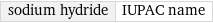 sodium hydride | IUPAC name