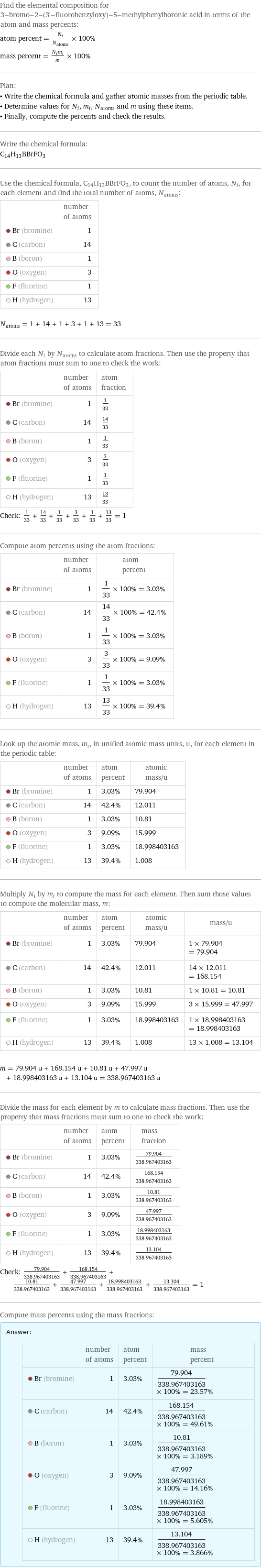 Find the elemental composition for 3-bromo-2-(3'-fluorobenzyloxy)-5-methylphenylboronic acid in terms of the atom and mass percents: atom percent = N_i/N_atoms × 100% mass percent = (N_im_i)/m × 100% Plan: • Write the chemical formula and gather atomic masses from the periodic table. • Determine values for N_i, m_i, N_atoms and m using these items. • Finally, compute the percents and check the results. Write the chemical formula: C_14H_13BBrFO_3 Use the chemical formula, C_14H_13BBrFO_3, to count the number of atoms, N_i, for each element and find the total number of atoms, N_atoms:  | number of atoms  Br (bromine) | 1  C (carbon) | 14  B (boron) | 1  O (oxygen) | 3  F (fluorine) | 1  H (hydrogen) | 13  N_atoms = 1 + 14 + 1 + 3 + 1 + 13 = 33 Divide each N_i by N_atoms to calculate atom fractions. Then use the property that atom fractions must sum to one to check the work:  | number of atoms | atom fraction  Br (bromine) | 1 | 1/33  C (carbon) | 14 | 14/33  B (boron) | 1 | 1/33  O (oxygen) | 3 | 3/33  F (fluorine) | 1 | 1/33  H (hydrogen) | 13 | 13/33 Check: 1/33 + 14/33 + 1/33 + 3/33 + 1/33 + 13/33 = 1 Compute atom percents using the atom fractions:  | number of atoms | atom percent  Br (bromine) | 1 | 1/33 × 100% = 3.03%  C (carbon) | 14 | 14/33 × 100% = 42.4%  B (boron) | 1 | 1/33 × 100% = 3.03%  O (oxygen) | 3 | 3/33 × 100% = 9.09%  F (fluorine) | 1 | 1/33 × 100% = 3.03%  H (hydrogen) | 13 | 13/33 × 100% = 39.4% Look up the atomic mass, m_i, in unified atomic mass units, u, for each element in the periodic table:  | number of atoms | atom percent | atomic mass/u  Br (bromine) | 1 | 3.03% | 79.904  C (carbon) | 14 | 42.4% | 12.011  B (boron) | 1 | 3.03% | 10.81  O (oxygen) | 3 | 9.09% | 15.999  F (fluorine) | 1 | 3.03% | 18.998403163  H (hydrogen) | 13 | 39.4% | 1.008 Multiply N_i by m_i to compute the mass for each element. Then sum those values to compute the molecular mass, m:  | number of atoms | atom percent | atomic mass/u | mass/u  Br (bromine) | 1 | 3.03% | 79.904 | 1 × 79.904 = 79.904  C (carbon) | 14 | 42.4% | 12.011 | 14 × 12.011 = 168.154  B (boron) | 1 | 3.03% | 10.81 | 1 × 10.81 = 10.81  O (oxygen) | 3 | 9.09% | 15.999 | 3 × 15.999 = 47.997  F (fluorine) | 1 | 3.03% | 18.998403163 | 1 × 18.998403163 = 18.998403163  H (hydrogen) | 13 | 39.4% | 1.008 | 13 × 1.008 = 13.104  m = 79.904 u + 168.154 u + 10.81 u + 47.997 u + 18.998403163 u + 13.104 u = 338.967403163 u Divide the mass for each element by m to calculate mass fractions. Then use the property that mass fractions must sum to one to check the work:  | number of atoms | atom percent | mass fraction  Br (bromine) | 1 | 3.03% | 79.904/338.967403163  C (carbon) | 14 | 42.4% | 168.154/338.967403163  B (boron) | 1 | 3.03% | 10.81/338.967403163  O (oxygen) | 3 | 9.09% | 47.997/338.967403163  F (fluorine) | 1 | 3.03% | 18.998403163/338.967403163  H (hydrogen) | 13 | 39.4% | 13.104/338.967403163 Check: 79.904/338.967403163 + 168.154/338.967403163 + 10.81/338.967403163 + 47.997/338.967403163 + 18.998403163/338.967403163 + 13.104/338.967403163 = 1 Compute mass percents using the mass fractions: Answer: |   | | number of atoms | atom percent | mass percent  Br (bromine) | 1 | 3.03% | 79.904/338.967403163 × 100% = 23.57%  C (carbon) | 14 | 42.4% | 168.154/338.967403163 × 100% = 49.61%  B (boron) | 1 | 3.03% | 10.81/338.967403163 × 100% = 3.189%  O (oxygen) | 3 | 9.09% | 47.997/338.967403163 × 100% = 14.16%  F (fluorine) | 1 | 3.03% | 18.998403163/338.967403163 × 100% = 5.605%  H (hydrogen) | 13 | 39.4% | 13.104/338.967403163 × 100% = 3.866%