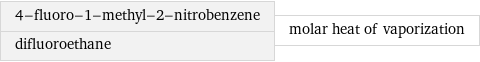 4-fluoro-1-methyl-2-nitrobenzene difluoroethane | molar heat of vaporization