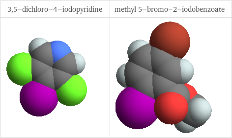 3D structure