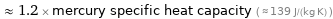  ≈ 1.2 × mercury specific heat capacity ( ≈ 139 J/(kg K) )