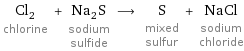 Cl_2 chlorine + Na_2S sodium sulfide ⟶ S mixed sulfur + NaCl sodium chloride