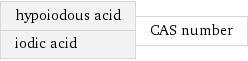 hypoiodous acid iodic acid | CAS number