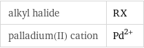 alkyl halide | RX palladium(II) cation | Pd^(2+)