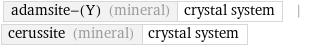 adamsite-(Y) (mineral) | crystal system | cerussite (mineral) | crystal system