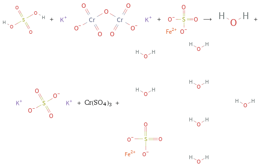  + + ⟶ + + Cr(SO4)3 + 