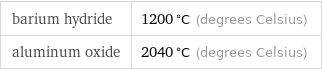 barium hydride | 1200 °C (degrees Celsius) aluminum oxide | 2040 °C (degrees Celsius)